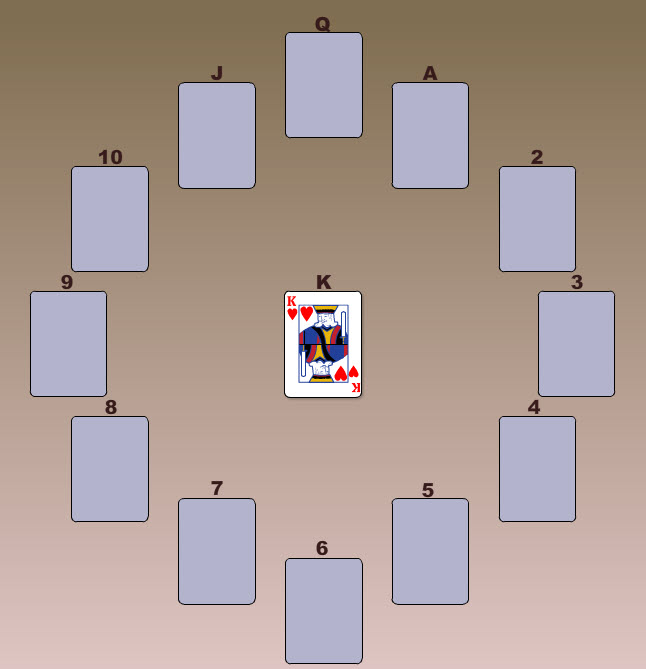 Clock Solitaire