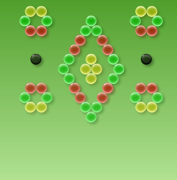 clusterz