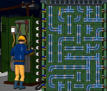wiring